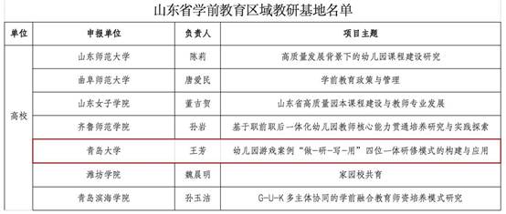 表格描述已自动生成